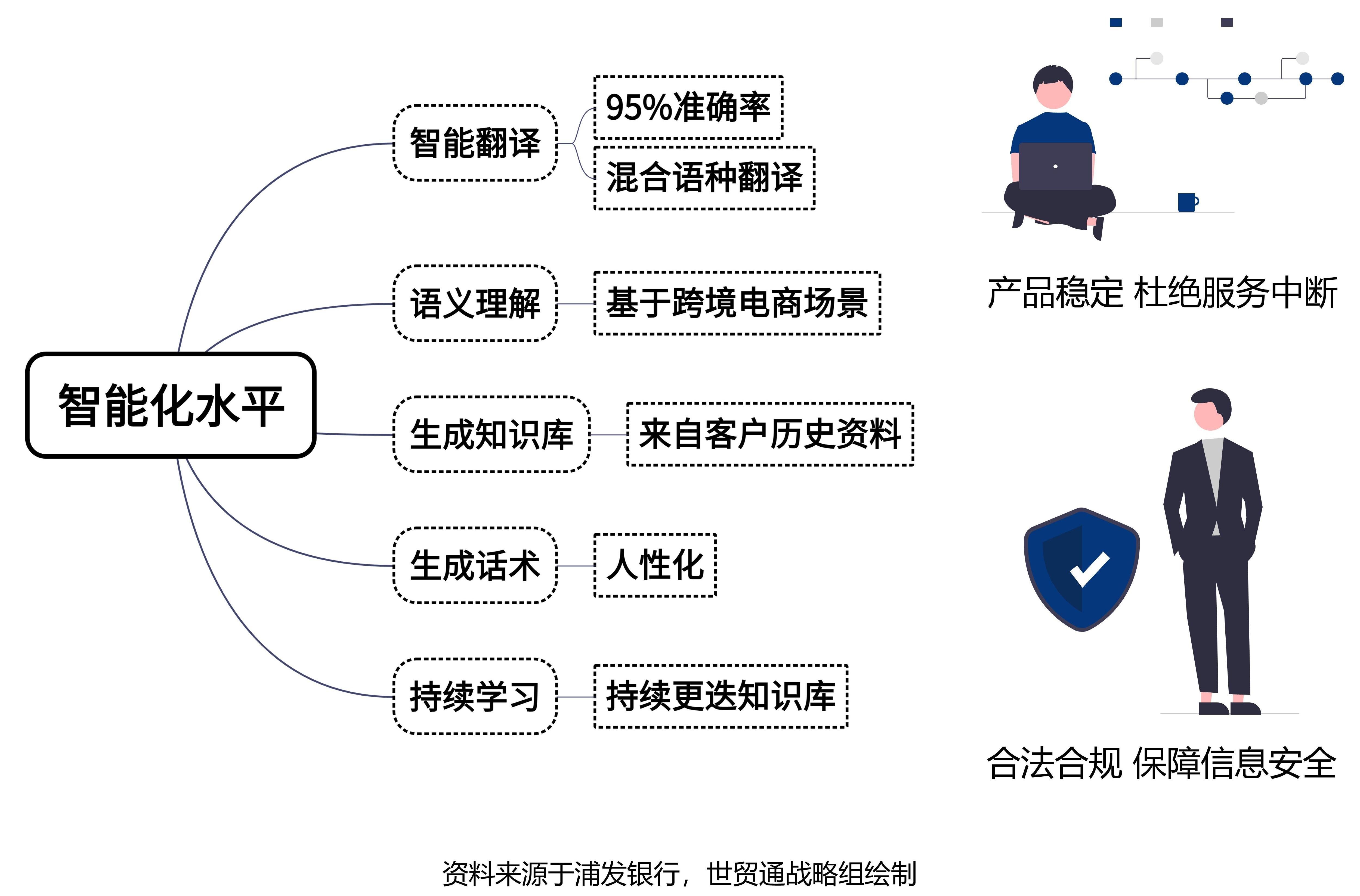 Stake(中国区)官方网站