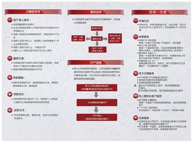 Stake(中国区)官方网站
