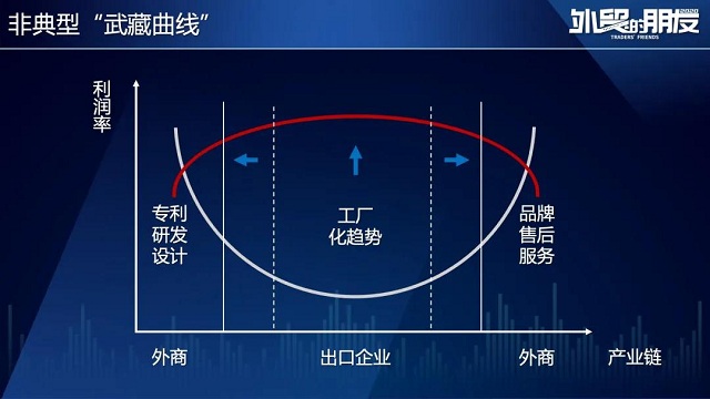 Stake(中国区)官方网站