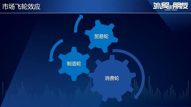 Stake(中国区)官方网站