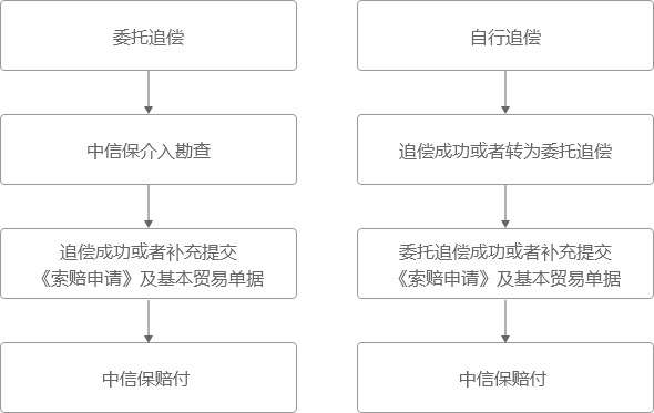 Stake(中国区)官方网站